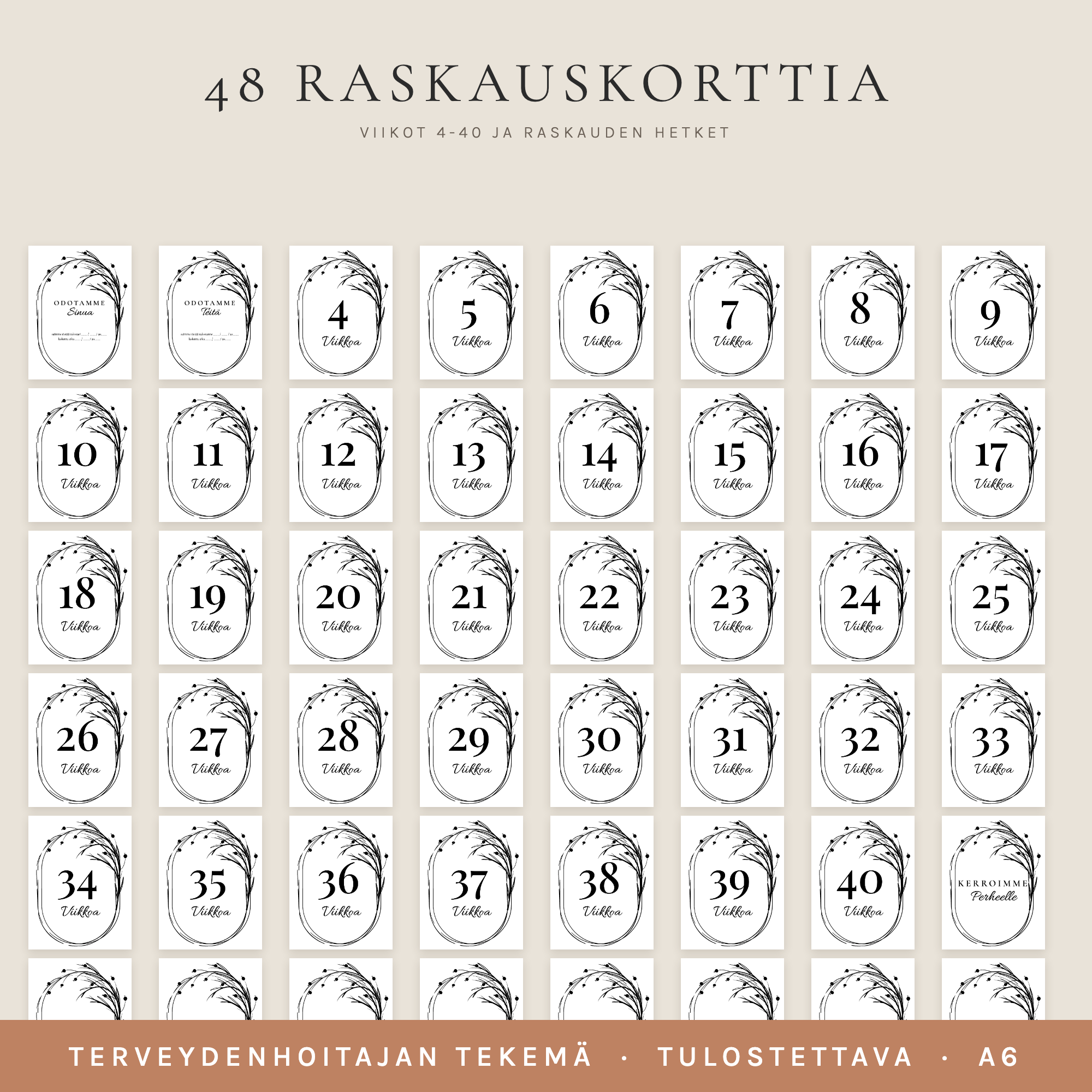 Raskausviikkokortit