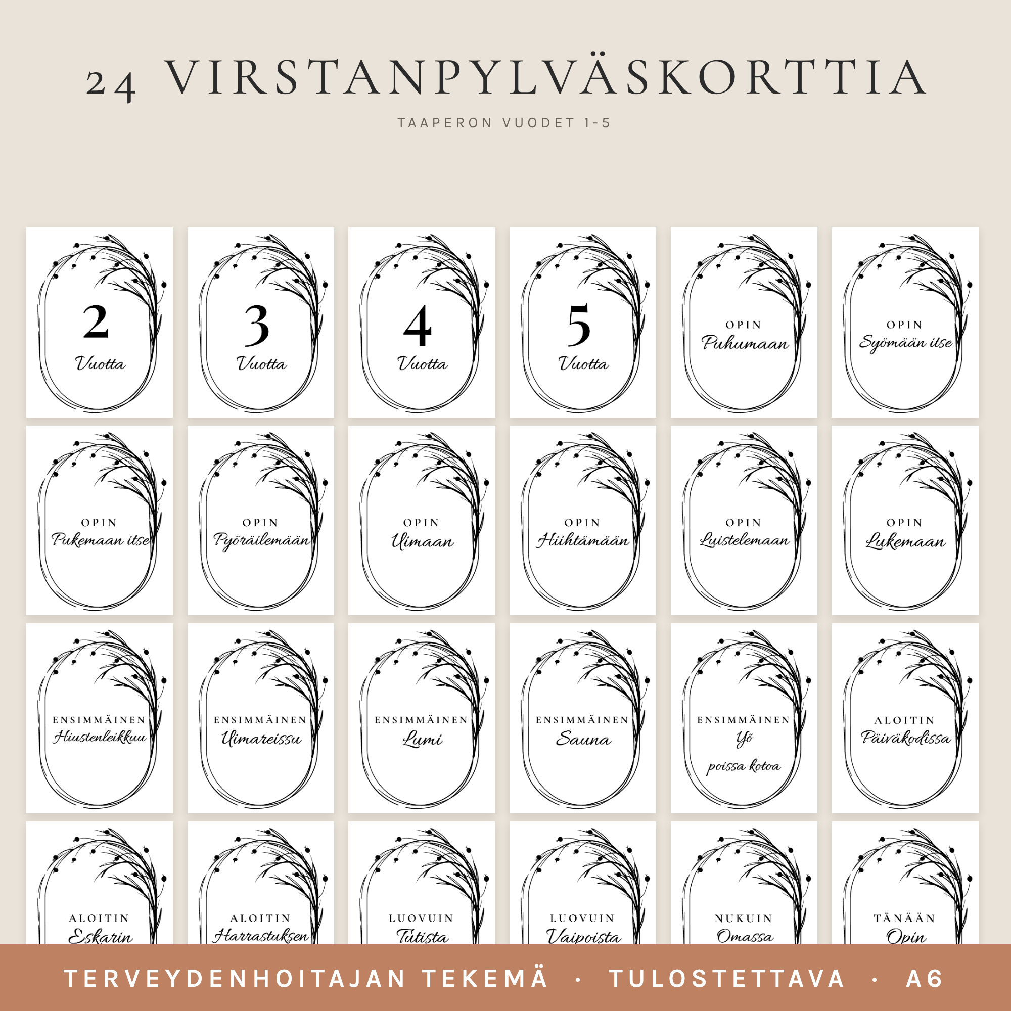 Taaperon virstanpylväskortit